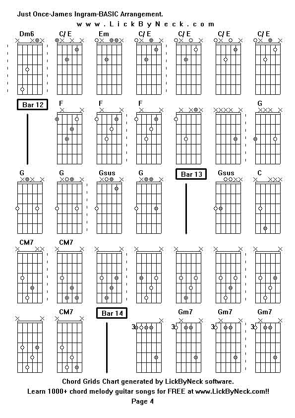 Chord Grids Chart of chord melody fingerstyle guitar song-Just Once-James Ingram-BASIC Arrangement,generated by LickByNeck software.